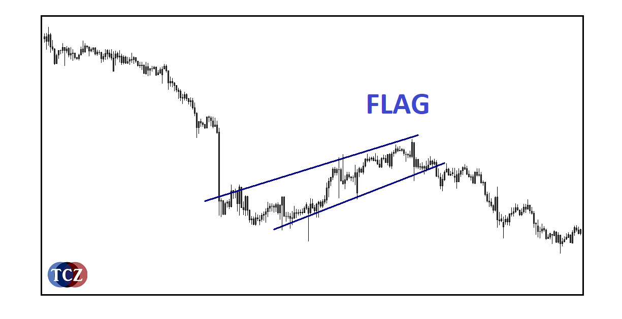 Flag