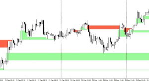 Pattern Single/123Gap