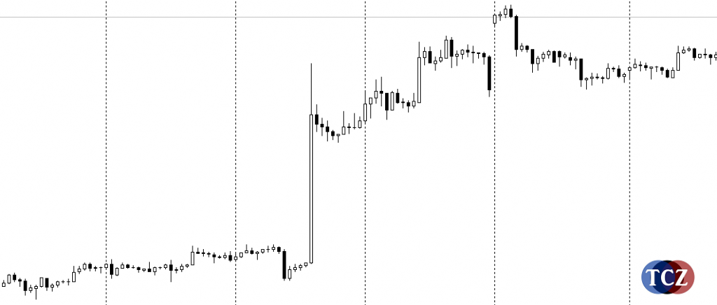 Pattern Dlouhá svíce 2