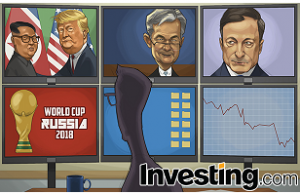 Burza – dění ve světě