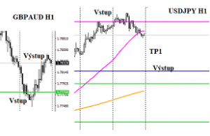 PWFT a komentář k burze