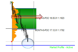 Finanční trhy náhled 2