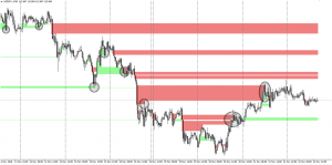 123gap – Singl