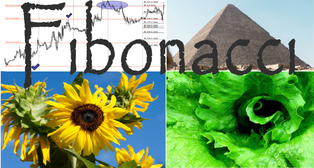 Fibonacci trading - Fibonacciho posloupnost na forexu
