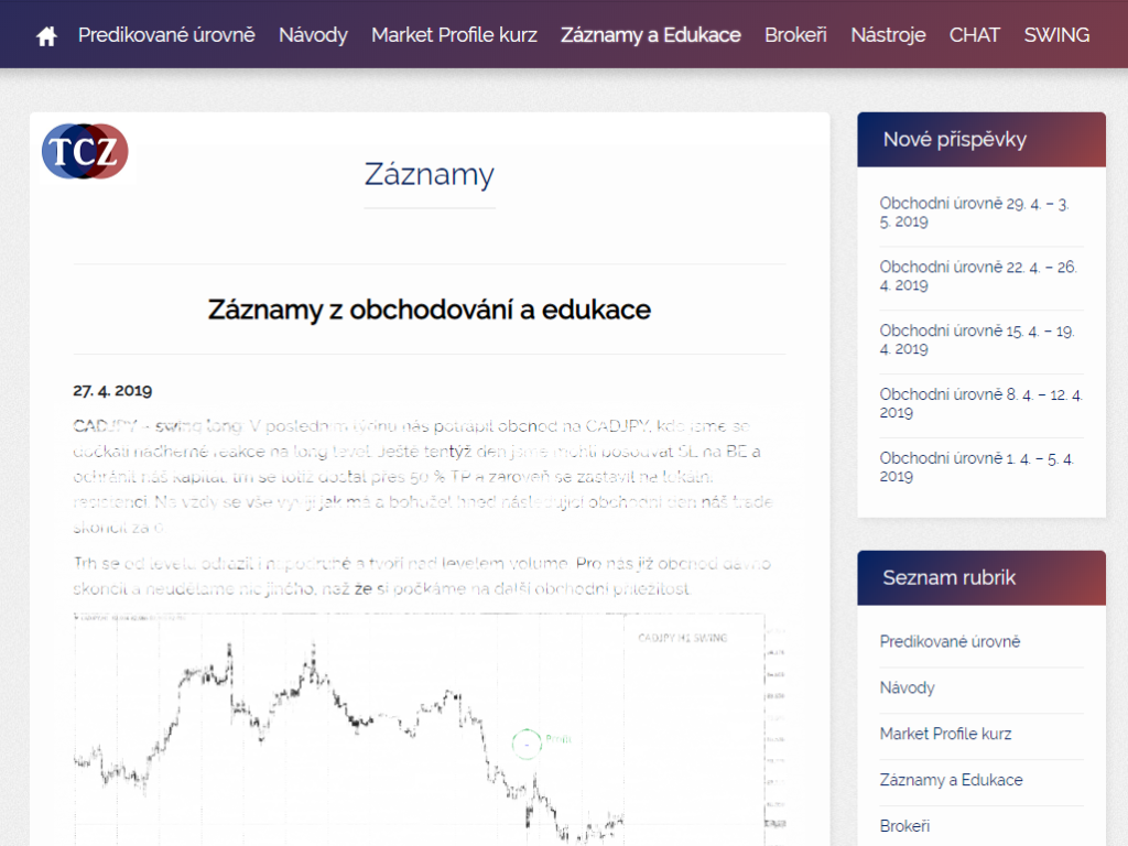 záznamy z obchodování PWFT