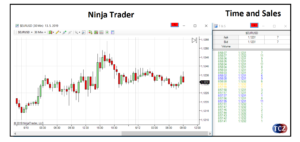 Time and Sales (T&S)