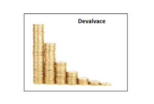 Devalvace