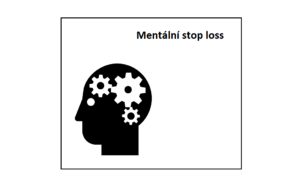Mentální stop loss