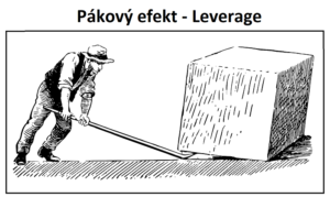 Pákový efekt