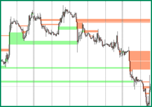 GBPUSD a single