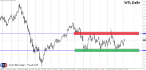 support a resistence ropa