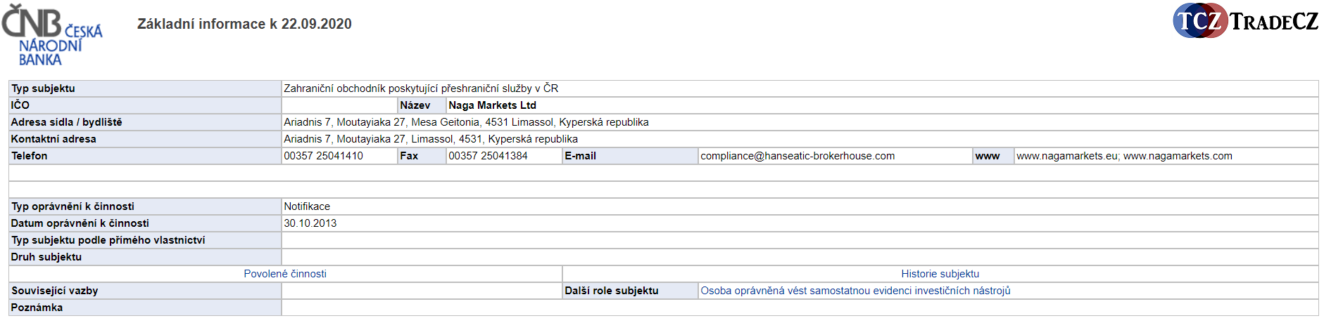 ČNB broker NAGA regulace