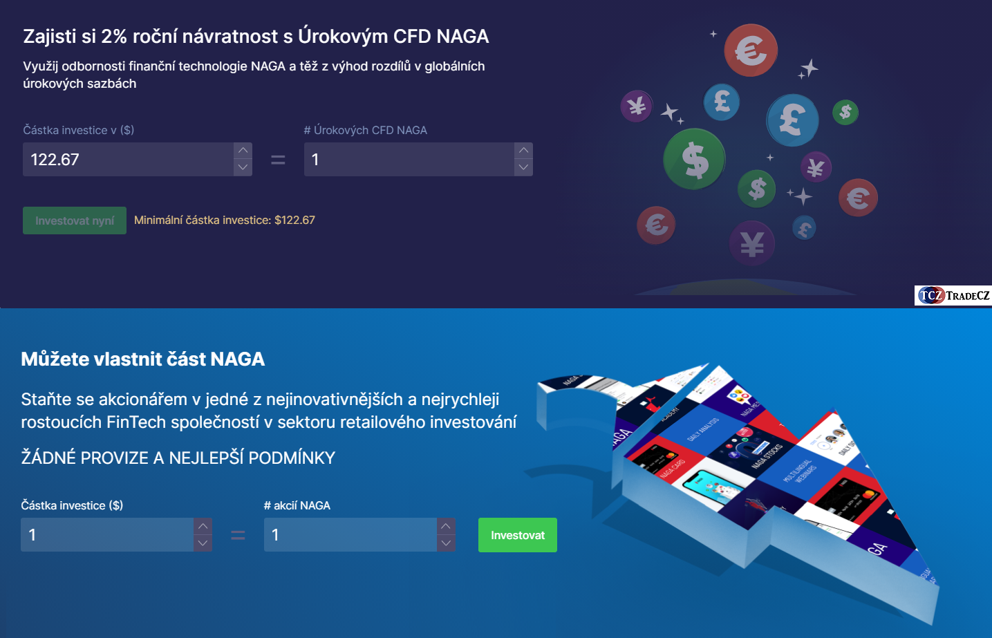 Úročení a akcie NAGA