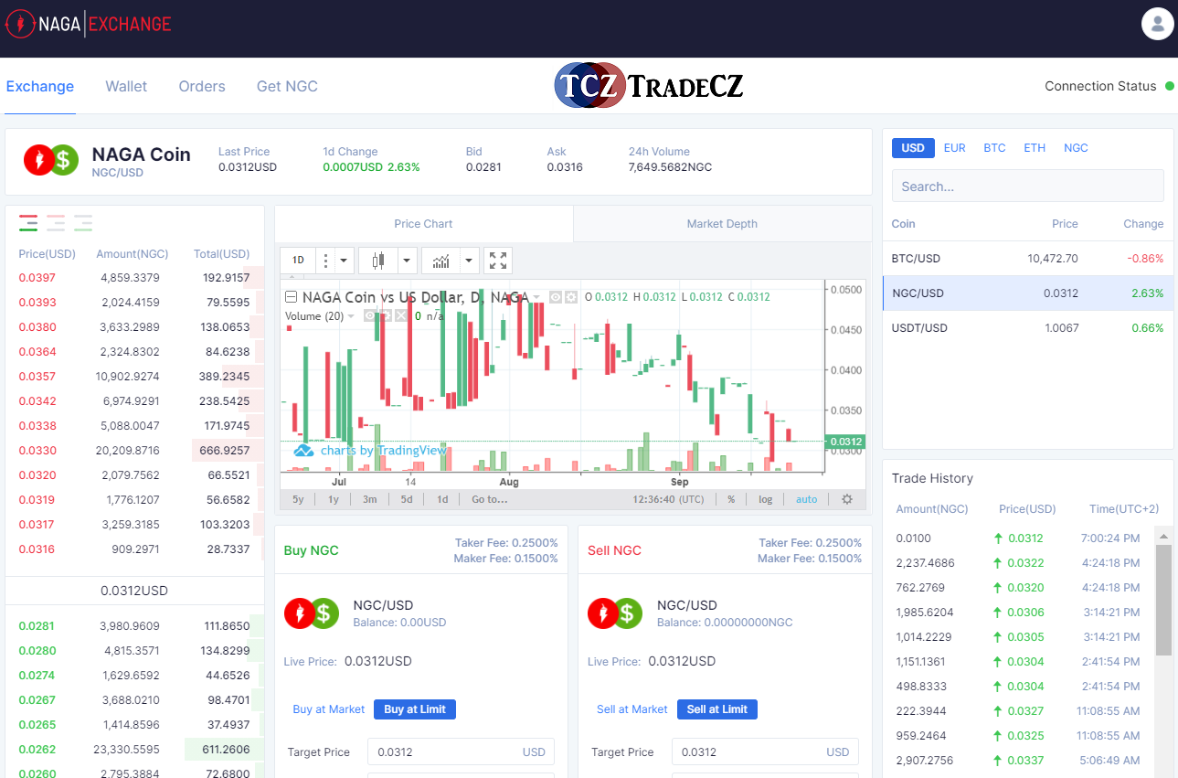 NAGAX kryptoměnová burza