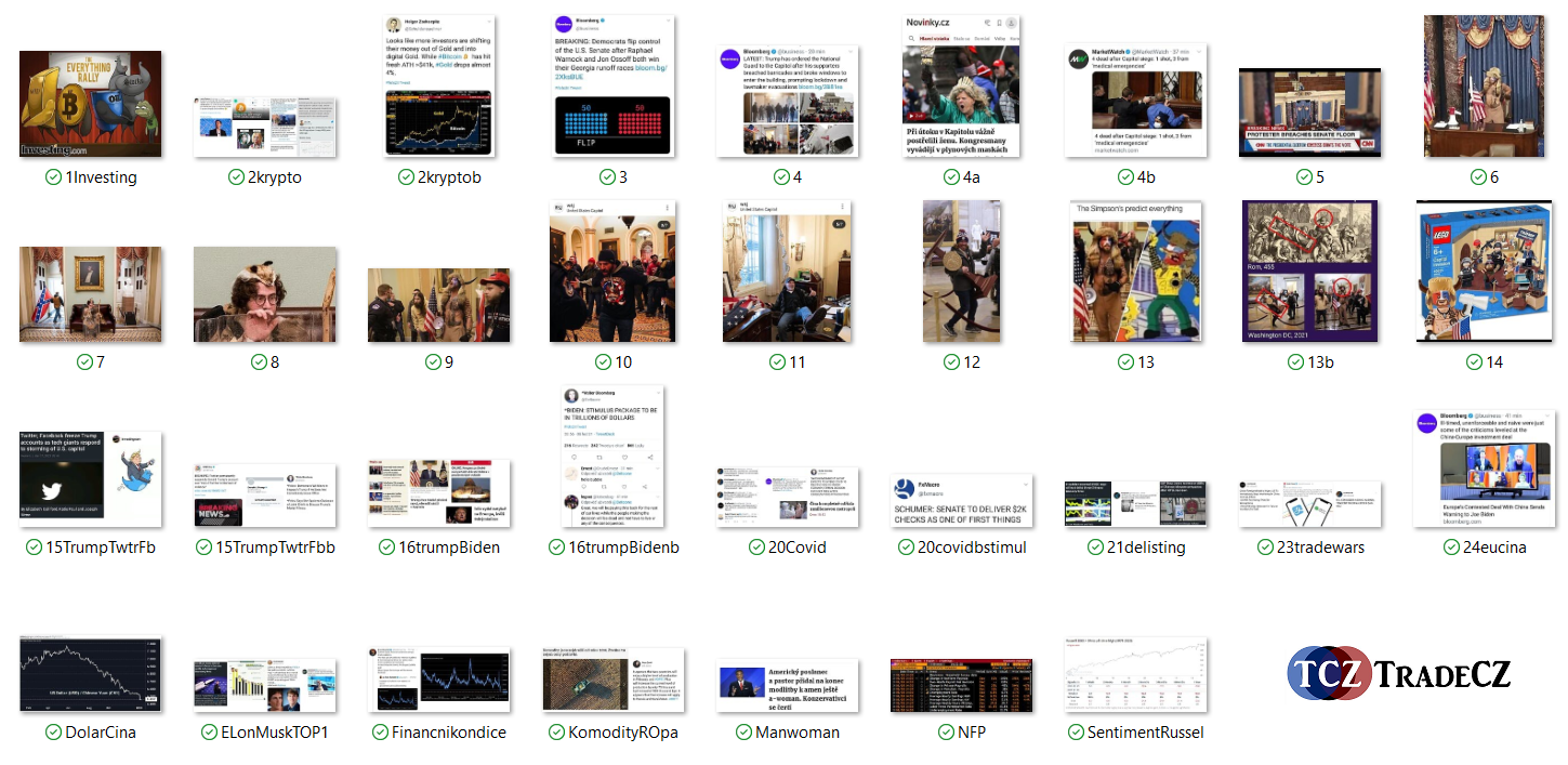 Fundamenty na trzích tradecz