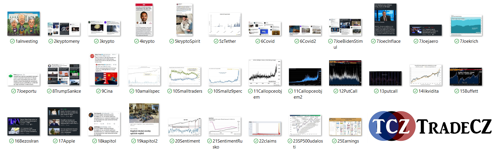 Zprávy z trhu, fundamenty a sentiment