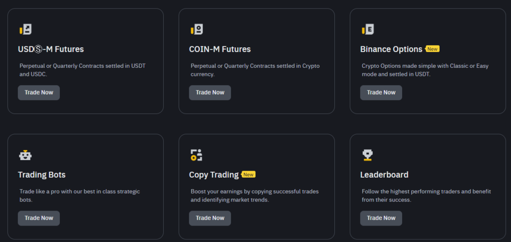 Binance futures | TradeCZ