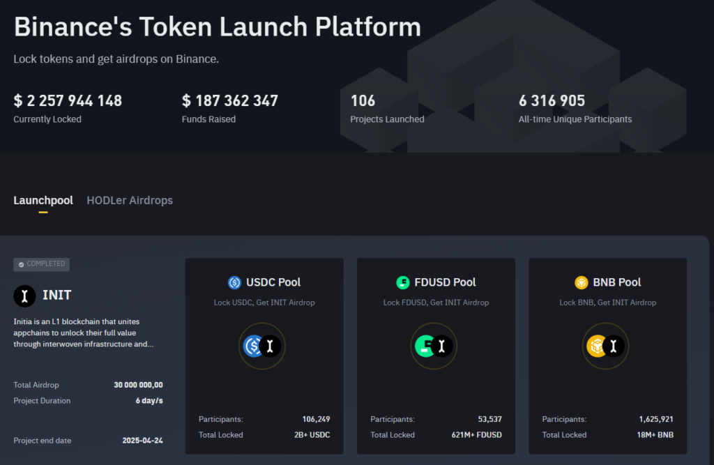 Binance launchpad | TradeCZ