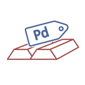 Komodity - Palladium | TradeCZ