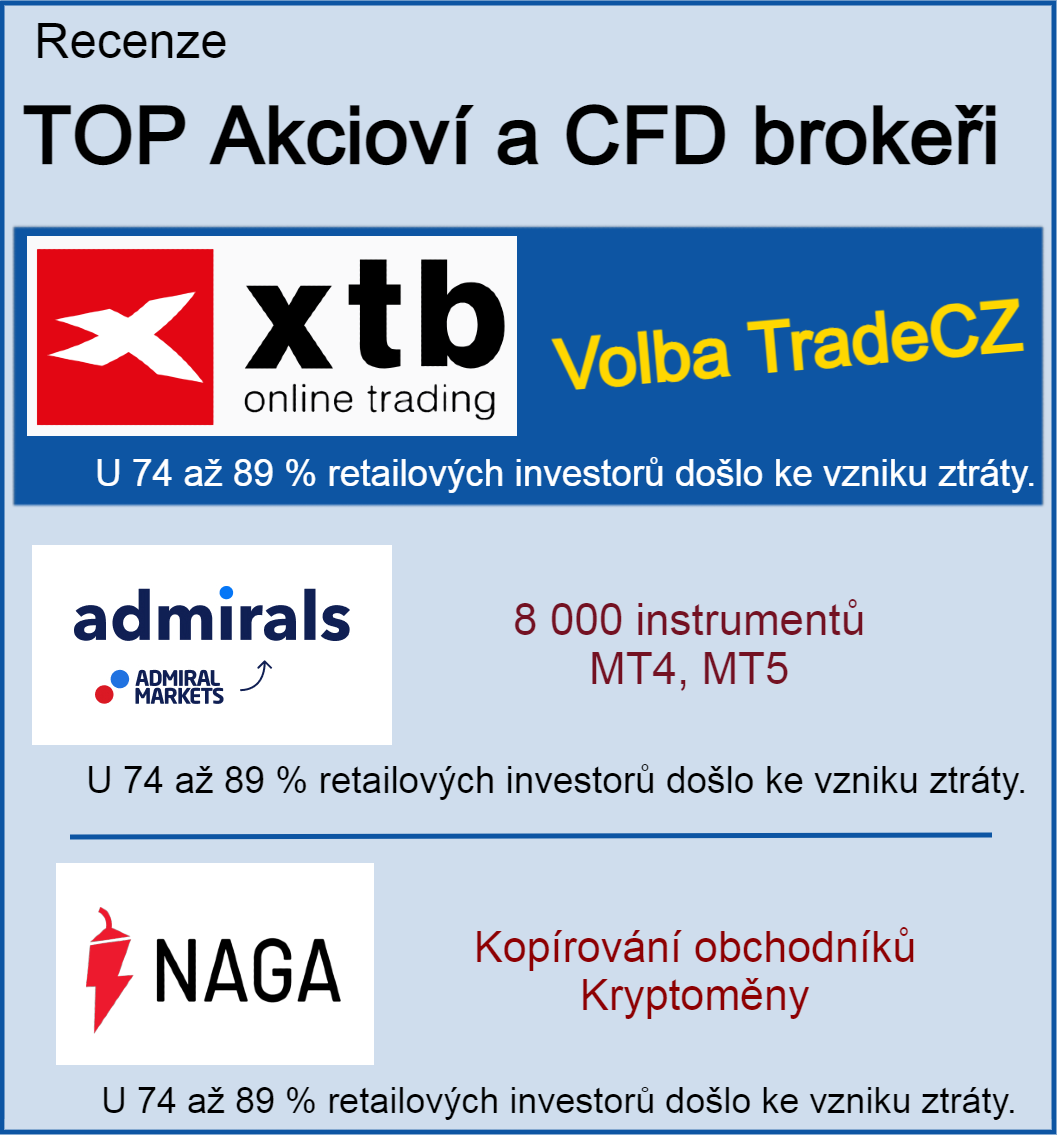Srovnání akciových brokerů