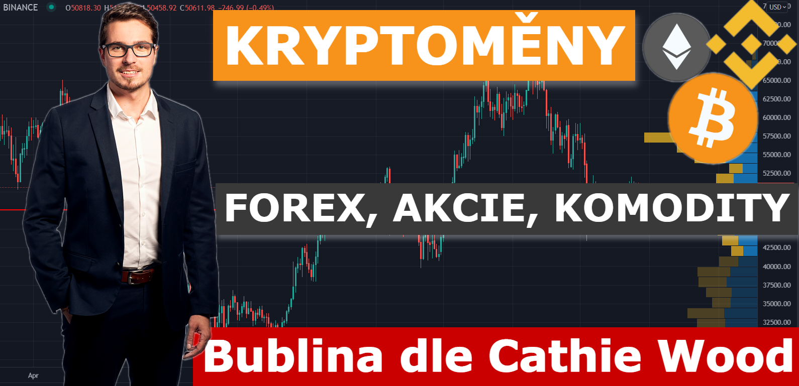 analýza trhů TradeCZ