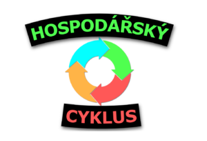 Co je hospodářský cyklus – fáze hospodářského cyklu, konjunktura, recese a dopad na trhy