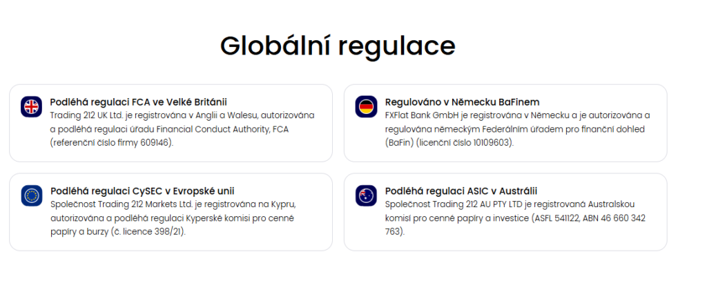 Trading 212 Recenze | TradeCZ