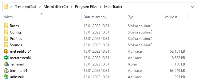 MetaTrader instalace