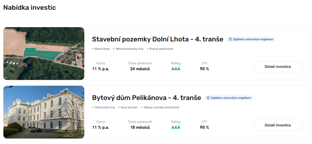 Recenze Fingood | TradeCZ