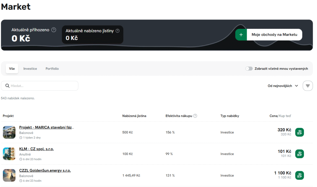 Fingood Market | TradeCZ