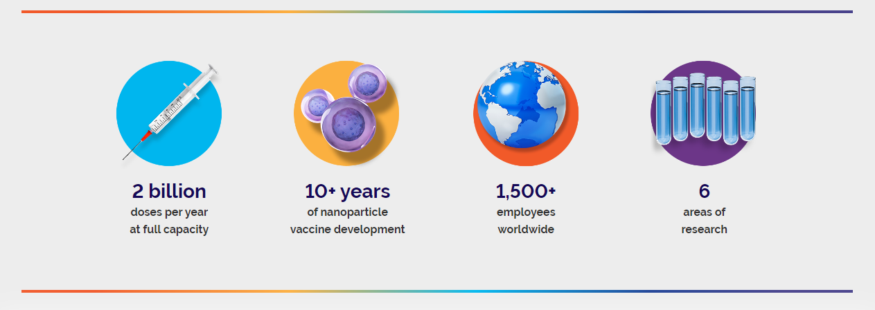 Něco málo k Novavax