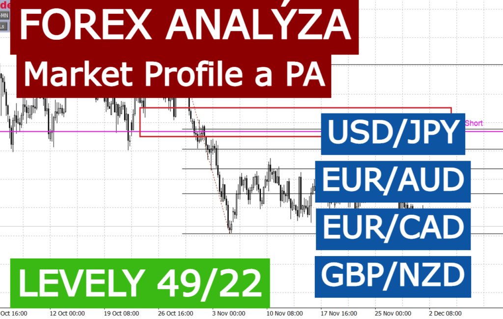Forex Trading TradeCZ