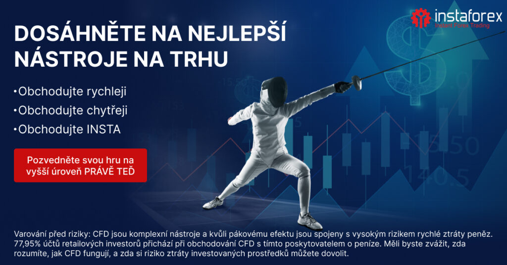 Recenze Autochartist | TradeCZ