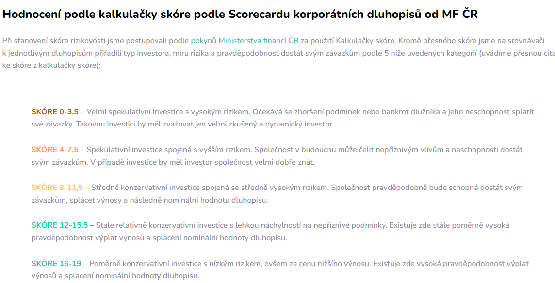 Investování do dluhopisů | TradeCZ