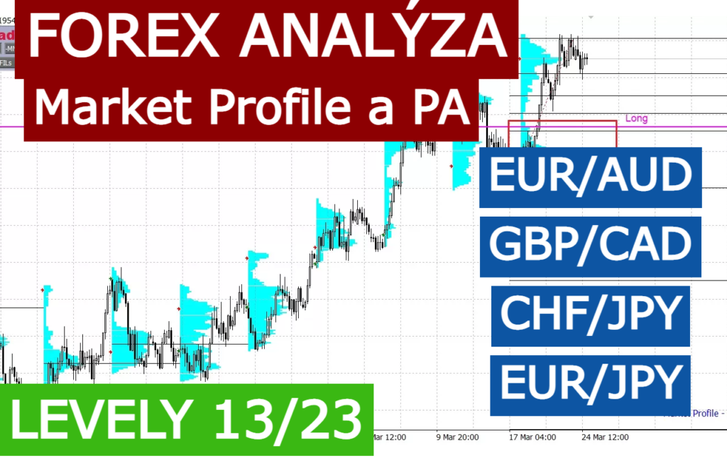Forex trading | TradeCZ