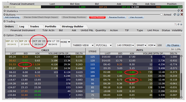opční plán | TradeCZ
