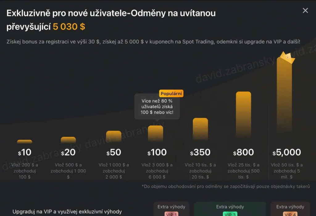 Kryptoměnová burza Bybit EU | TradeCZ