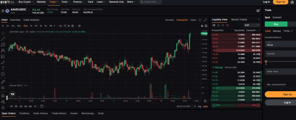 Kryptoměnová burza Bybit EU | TradeCZ