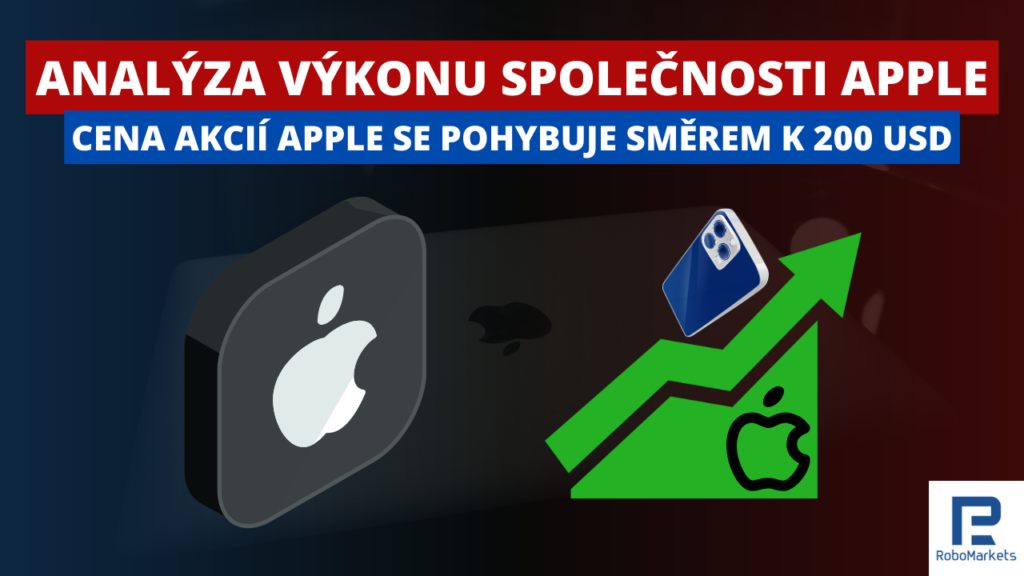 Cena akcií Apple | TradeCZ