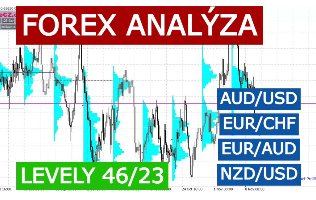 Forex trading TradeCZ