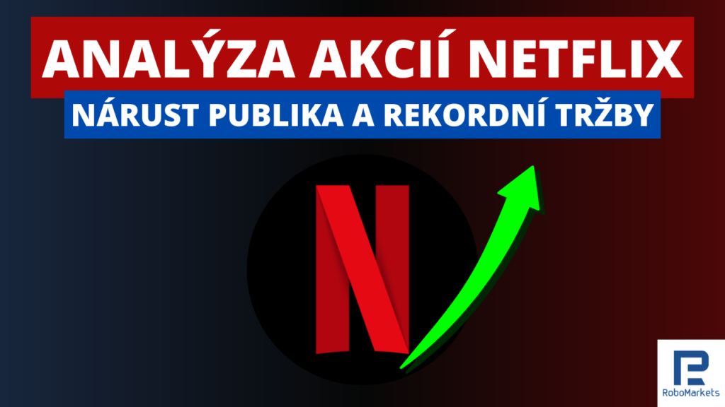 Analýza akcií Netflix | TradeCZ