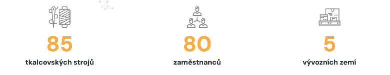 investice na Fingood | TradeCZ