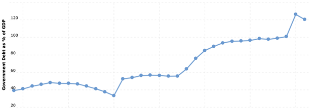nečekané události | TradeCZ