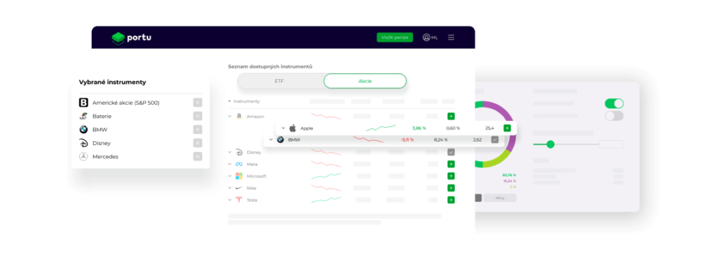 Strategie od Portu | TradeCZ
