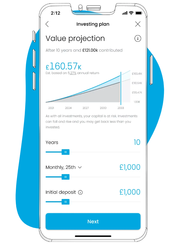 Trading 212 koláče | TradeCZ