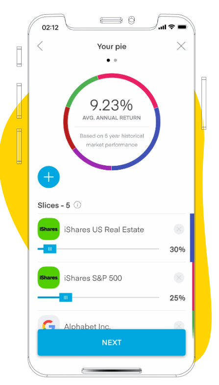 Trading 212 koláče | TradeCZ