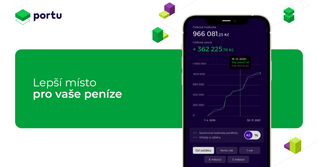 Strategie od Portu | TradeCZ