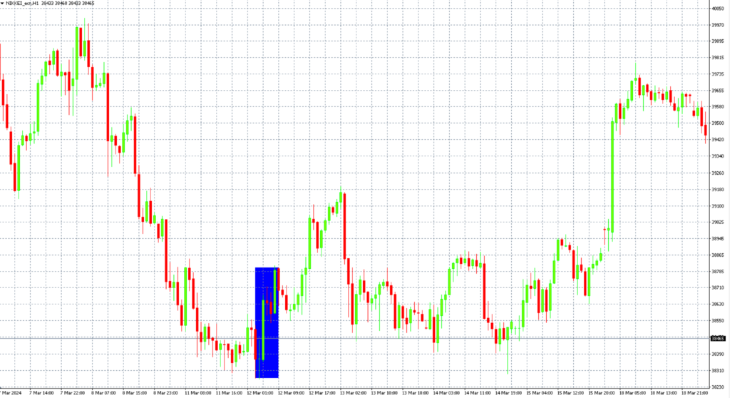 japonský trading | TradeCZ