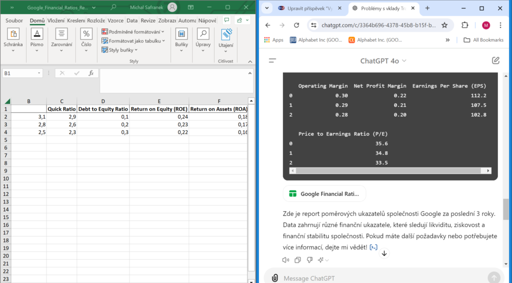 ChatGPT a investice | TradeCZ