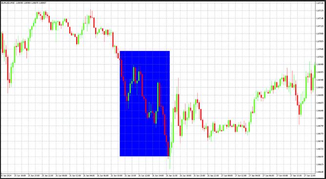 trading u fintokei | TradeCZ